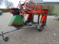 Selection-cart Structural Selectiekar
