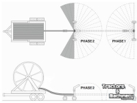 Irrigation hose reel Beinlich Beregeningskanon Sime Reflex Met 1 Timer Rotorkit