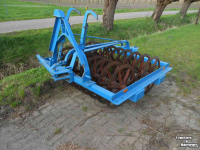 Furrow presses Tigges vorenpakker