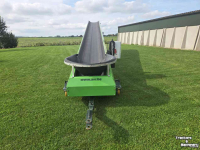 Conveyor AVR Transportband