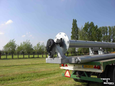 Other manure equipment and accessories De With Mestopslagsystemen en Toebehoren