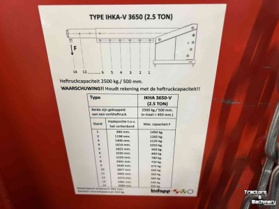 Jib booms  Indapp IHKA-V-3650 hijsjuk