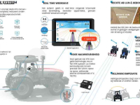 GPS steering systems and attachments  Sveaverken F100 autosteer system